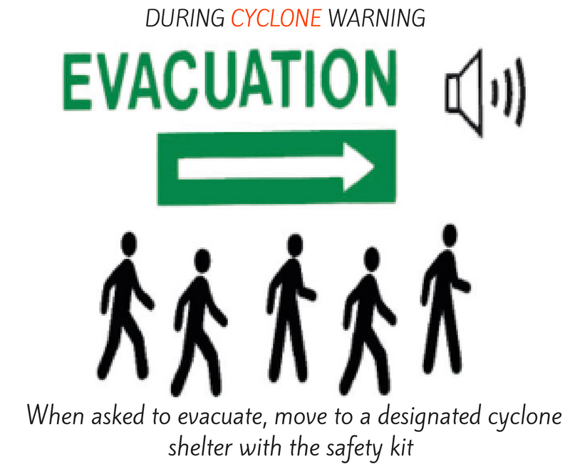 During cyclone warning - when asked to evacuate, move to a designated cyclone shelter with the safety kit.
